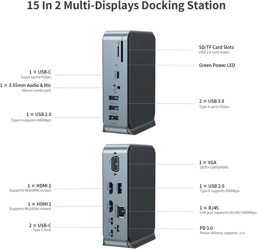 Hdmi ke USB C Docking Station 100w Maksimalkan Potensi Kerja Dengan Tipe-C Pd2.0