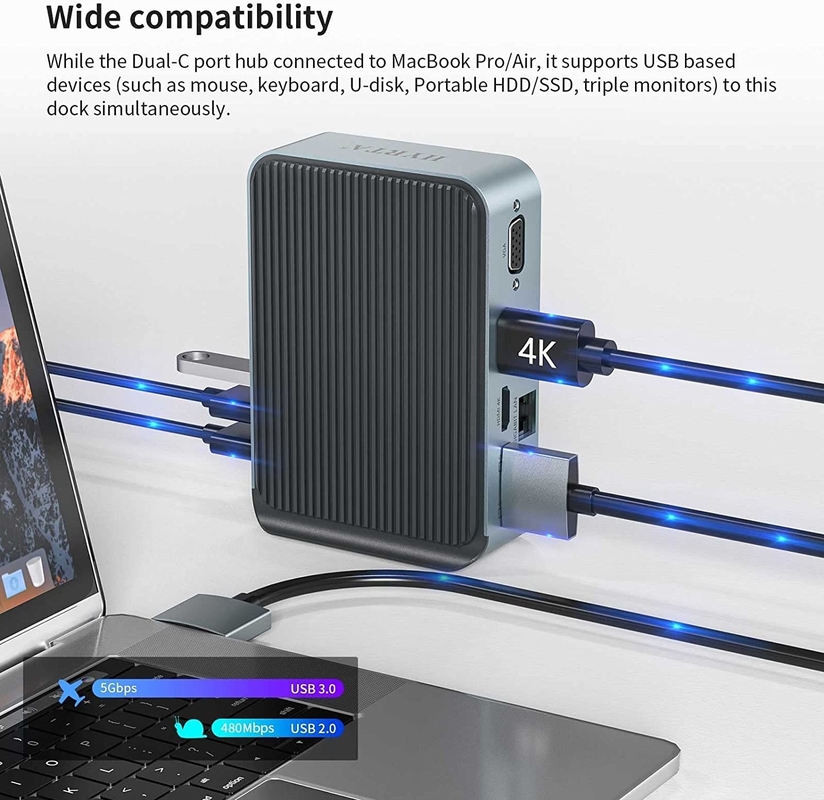 Displaylink 2 HDMI 2K 60Hz Docking Station 16 multi port Type C Docks untuk Macbook