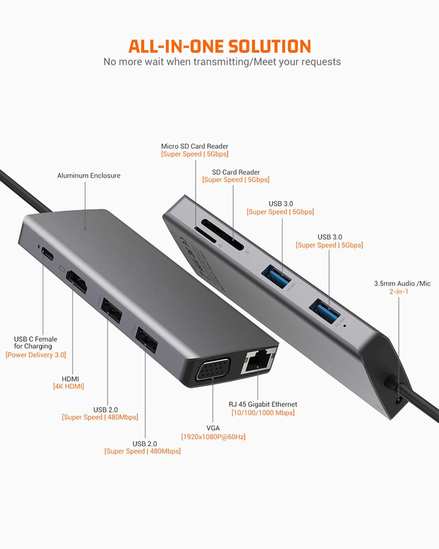 11-In-1 USB C Docking Station Multiport Hub HDMI 4K 60Hz SD/TF Card Reader 3*USB 3.0/100W Daya