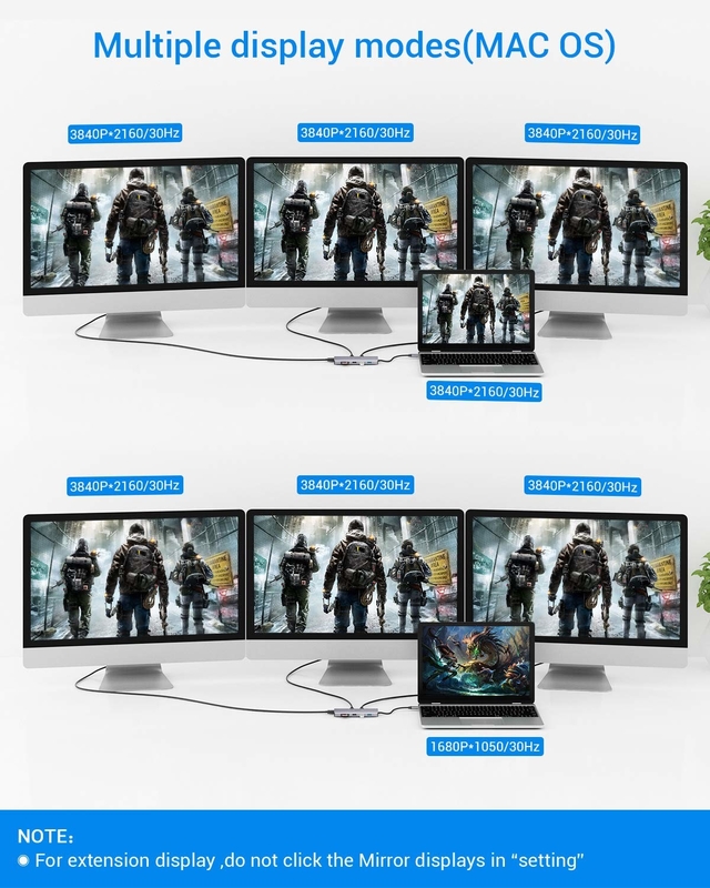 USB A Tipe C Hdmi Usb Hub Dengan Kecepatan Transfer 5Gbps Dan Pasokan Daya