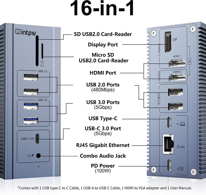 16 In 1 Gigabit Ethernet Docking Station HDMI USB C 4K Video Output Display Link