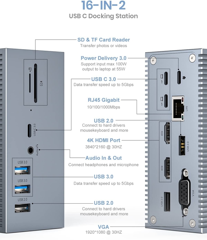 Stasiun Docking 4K USB C dengan Kabel Terintegrasi untuk Output Video 4K dan Dissipasi Panas