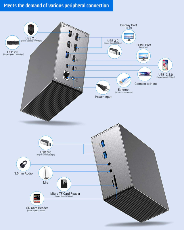 15 In 1 Dual USB C Docking Station 4k 60hz Tipe C SD 104Mb RJ45 1000M USB 3.0 Untuk Laptop