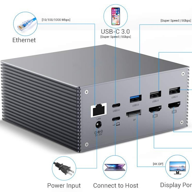 16 In 1 Desktop Pc USB C Docking Station Universal Windows MacOS 3.5mm Audio Jack