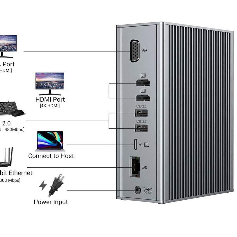 Aluminium 16 in 1 USB-C Docking Station hub dengan HDMI 4K Video Output VGA port untuk laptop Macbook