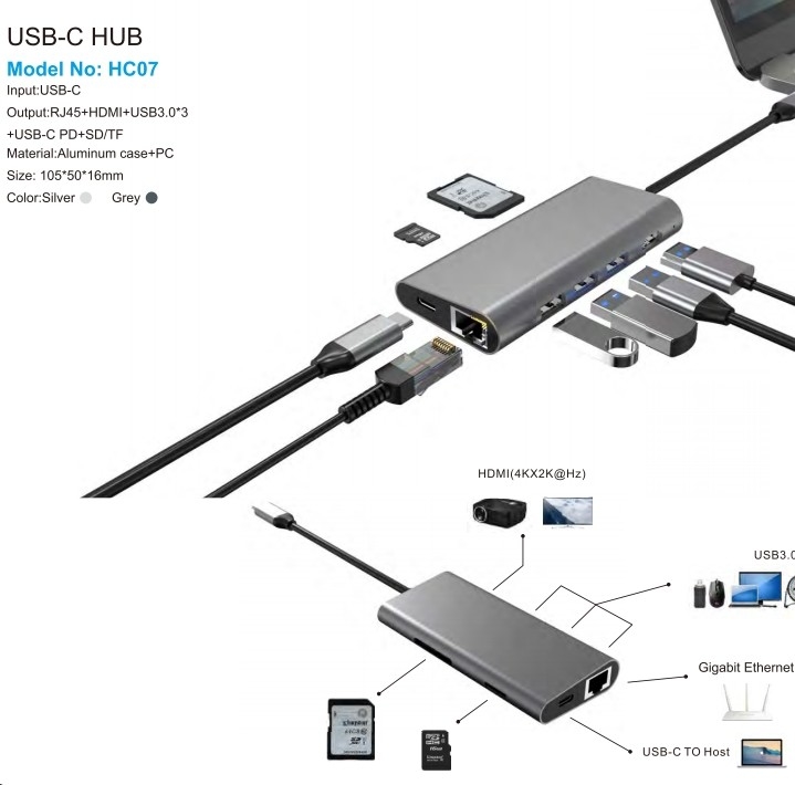 7 IN 1 portabel USB C Docking Station HUB Dengan 4K Display HDMI RJ45 untuk macbook