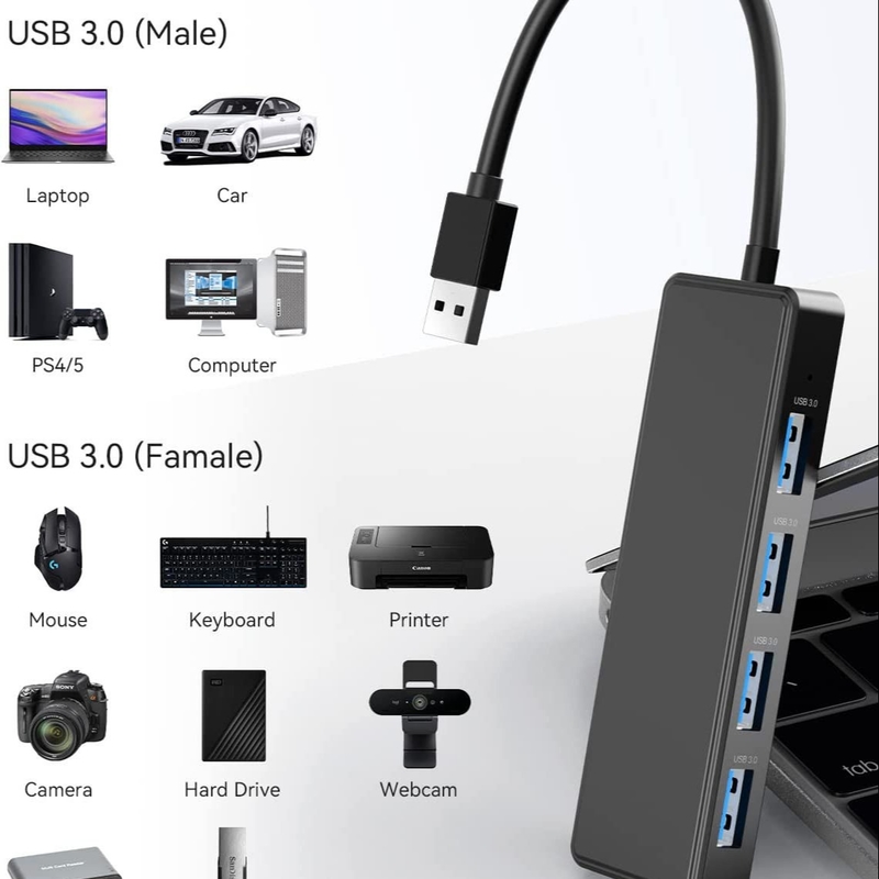 4 Port USB A Splitter Ultra-Slim USB Expander USB 3.0 Konektor Untuk Mouse Keyboard