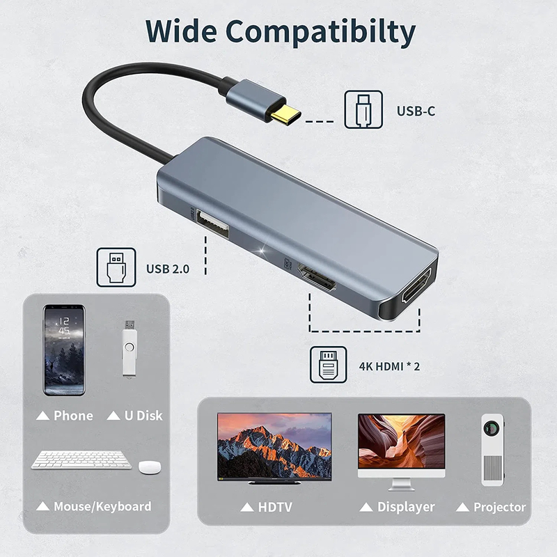 3 In 1 USB Hub Adaptor HDMI Usb C Untuk Usb 2.0 Adaptor Slim Dock Untuk Mac
