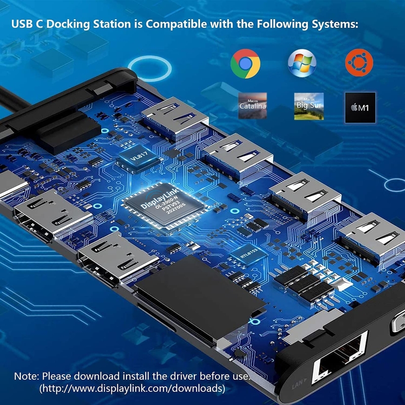 12 In 1 Dual Hdmi Usb C Hub USB C Docking Station Adaptor VGA Ethernet 100W PD