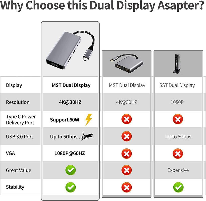 14 In 1 USB C Hub Adapter Untuk Macbook Pro Air Laptop USB C Docking Station Dual Monitor
