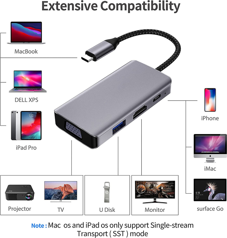 14 In 1 USB C Hub Adapter Untuk Macbook Pro Air Laptop USB C Docking Station Dual Monitor
