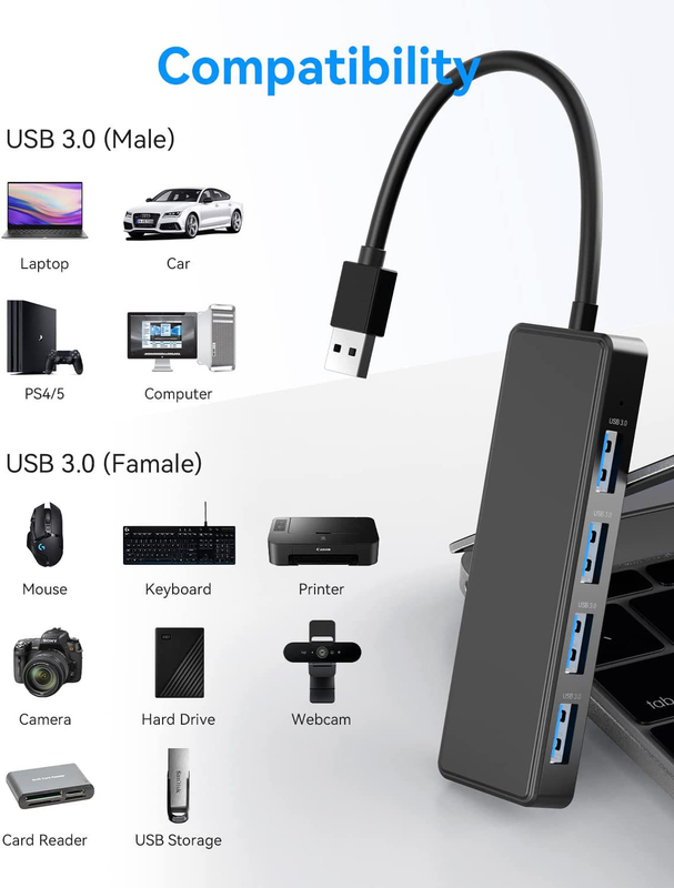 4 Port USB C Hub Adapter USB 3.0 Hub Ultra Slim Portable Data Hub Transfer Data yang berlaku