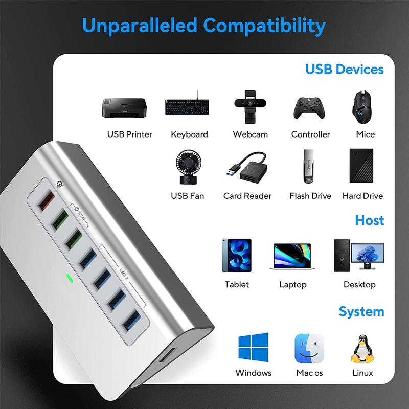 Adaptor USB C 3.2 Hub Gen 2 Adaptor USB C ke USB Multiport 30W Daya Untuk Laptop