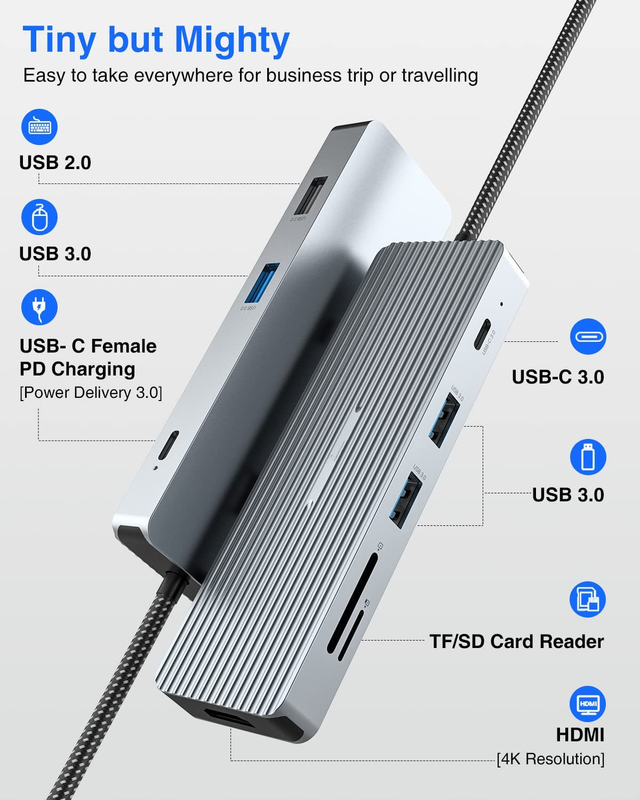 Stasiun Docking Hub USB-C HDMI Dual Monitor Adapter Untuk Laptop Docking Station