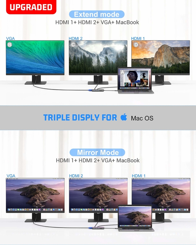 USB C 11 In 1 Multiport Dock Type C Triple USB 3.0 TF Card Type-C Laptop USB-C