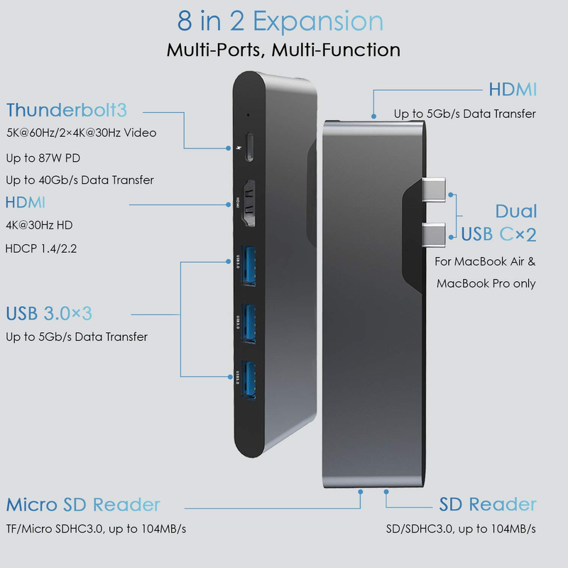 Adaptor multiport HDMI 8 In 1 Dual Connector USB Type C Hub Docking Station SD Tf Card Reader 4k Video Usbc