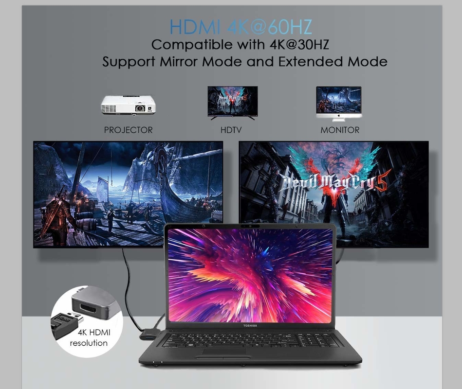 Adaptor multiport HDMI 8 In 1 Dual Connector USB Type C Hub Docking Station SD Tf Card Reader 4k Video Usbc