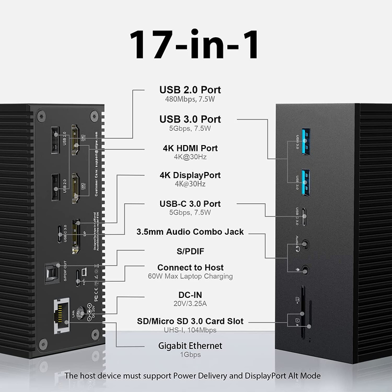 17 In 1 100w USB C Docking Station PD Fast Charger/PC Host/USB 2.0/3.0 Hub/HDMI 4K60HZ /PD 4K/60HZ