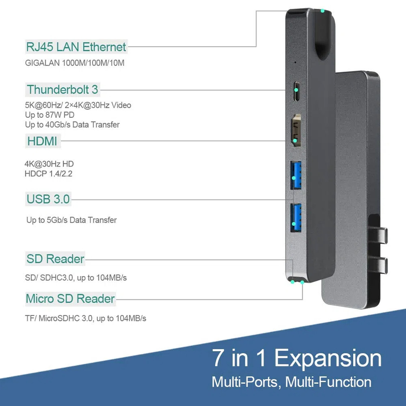 Vga Hub HDMI USB C Docking Station USB C Multi Hub Splitter Concentrator Portable PC Dockstation