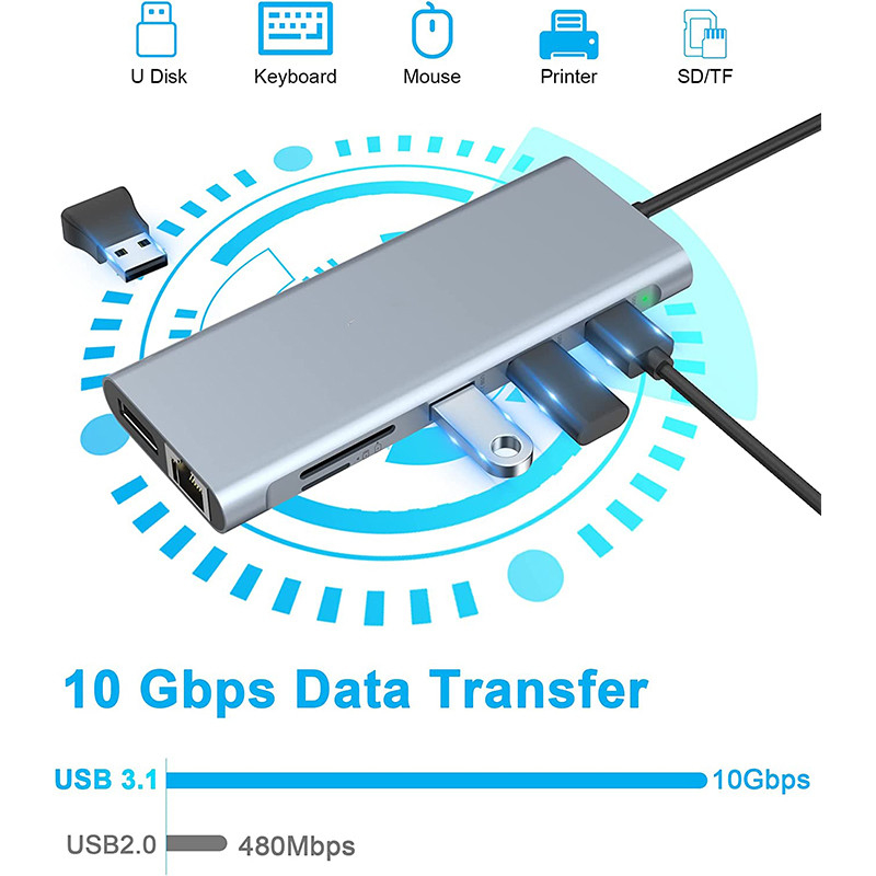 5-In-1 USB C Hub Dengan Ethernet USB A Rj45 Adaptor Tipe C Docking Station MacBook