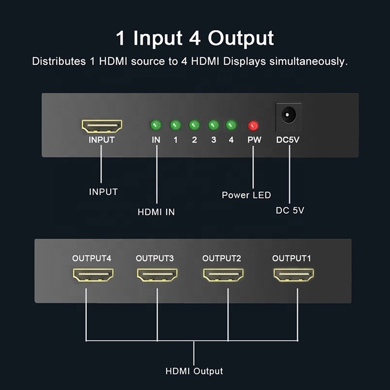 Professional HDMI Splitter 1x4 Full HD 3D 1080P 4 Port Converter Untuk TV Wanita-Wanita