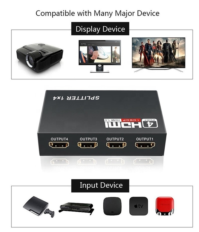 Professional HDMI Splitter 1x4 Full HD 3D 1080P 4 Port Converter Untuk TV Wanita-Wanita
