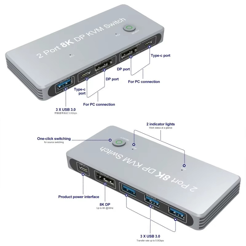 2-Port Displayport dan USB KVM Switch 4K 144Hz 8K 60Hz 1.4 dengan 1.4 DP USB Interface