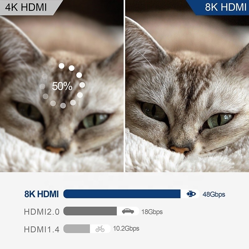 8K HDMI Switch 3 In 1 Out Dukungan 3 HDMI Input 8K 60Hz 4K 120Hz Teknologi lanjutan
