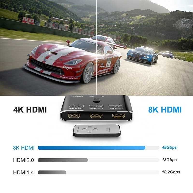 Pengalih Sakelar HDMI 3 Port HDR 8K 120Hz HDR 3 In 1 Konverter Jarak Jauh Steker Keluar