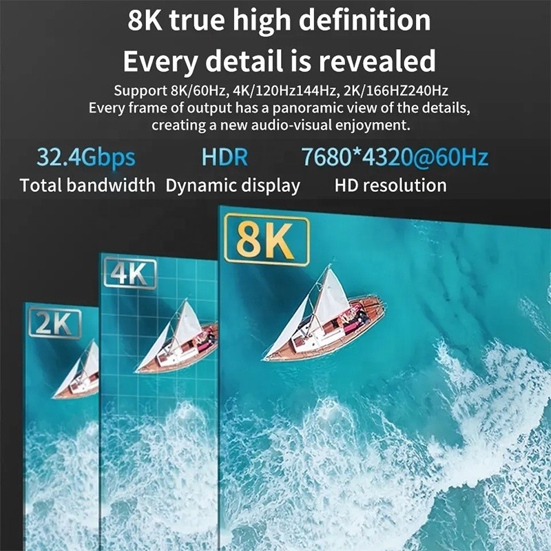 Jaket PVC Pria-Wanita USB Tipe C ke Displayport Display Adapter Kabel untuk 8K 60Hz Video Audio