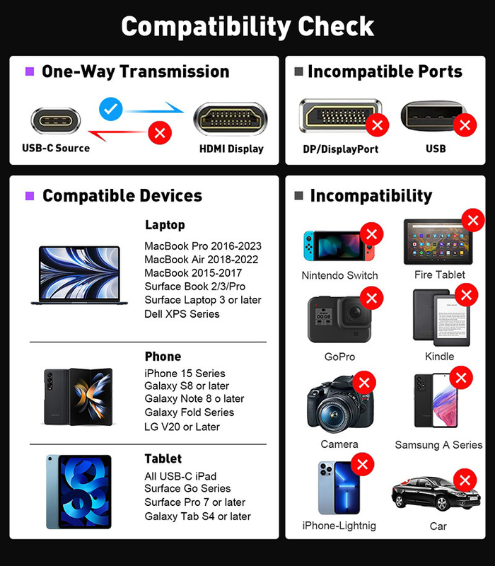 Panjang Custom Gray USB-C ke HDMI 2.1 Adaptor 8K 60Hz untuk Kecepatan USB Tipe C 3.1 Laptop