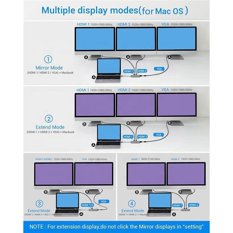 Stasiun Dok USB Tipe C 12-In-1 HDMI 1080P 60Hz 2*HDMI VGA RJ45 4*USB Audio SD/TF PD