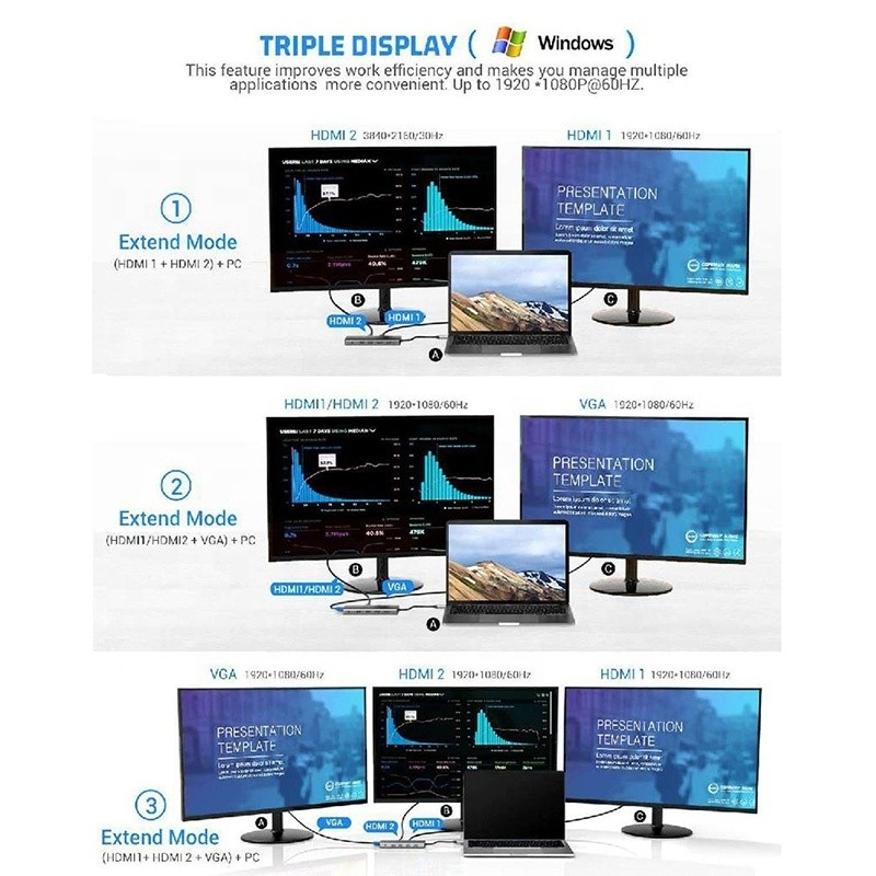 Stasiun Dok USB Tipe C 12-In-1 HDMI 1080P 60Hz 2*HDMI VGA RJ45 4*USB Audio SD/TF PD