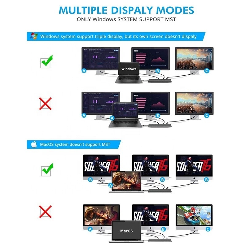 USB C Interface Multi-Function Type-C Dock Dengan SD TF Adapter OEM/ODM Dapat diterima