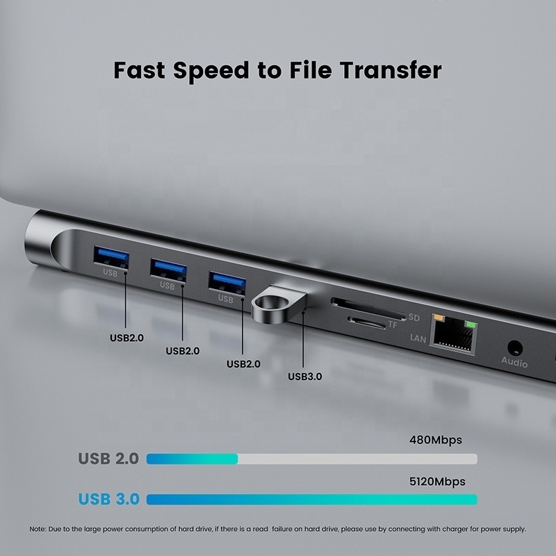 Adaptor Hub Multifungsi USB Tipe C 11 dalam 1 Untuk Laptop Dan Ponsel