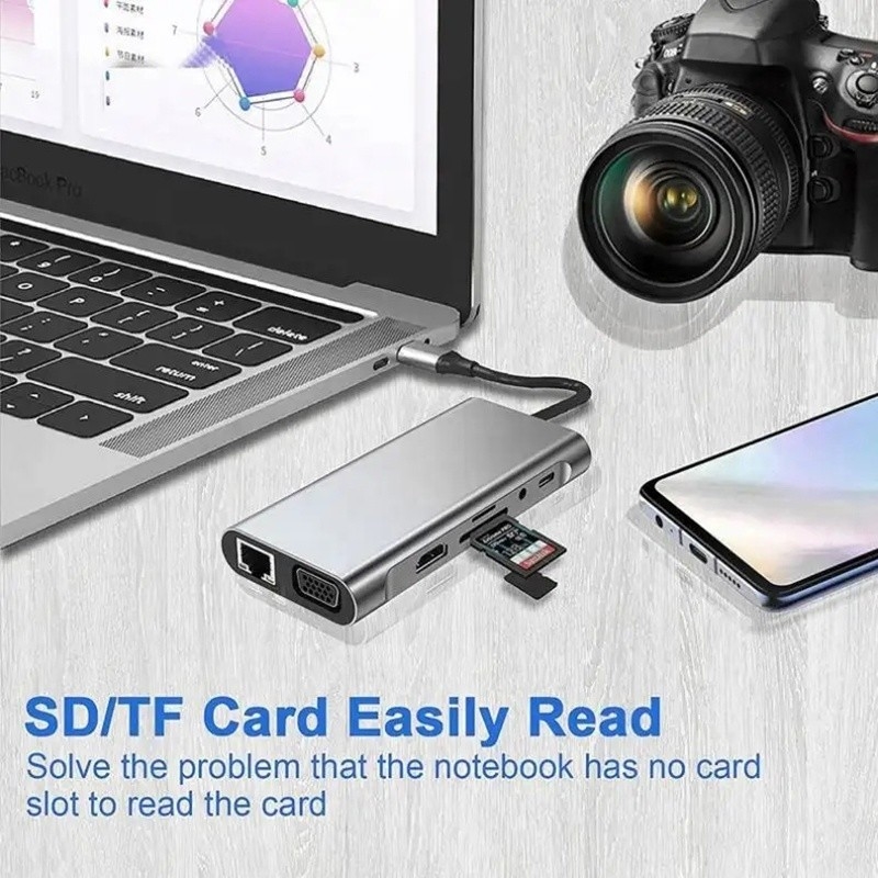 USB C Hub Type-C ke USB 3.0 HDMI VGA RJ45 Lan SD TF Audio Adaptor Multiport USB Grey