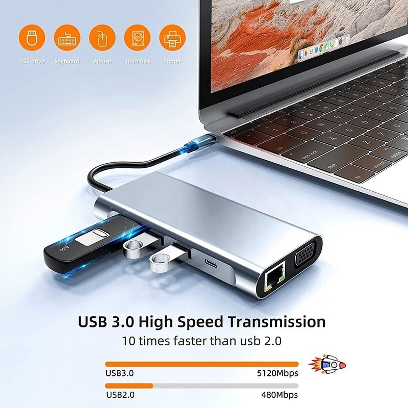 USB C Type C 10 In 1 Docking Station dengan 4K HDTV VGA Lan RJ45 USB3.0 Card Reader PD
