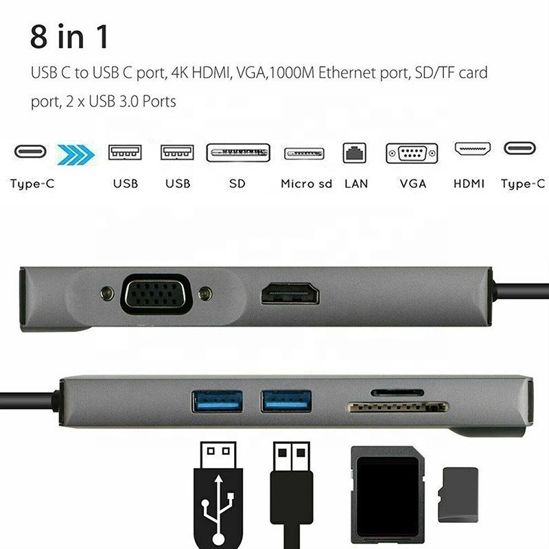 8-In-1 USB C Hub Type-C Type C 3.1 hingga 4K HDMI HDTV RJ45 Lan Ethernet PD USB3.0 Adapter Hub