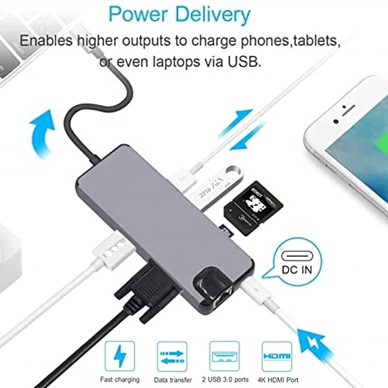 8-In-1 USB C Hub Type-C Type C 3.1 hingga 4K HDMI HDTV RJ45 Lan Ethernet PD USB3.0 Adapter Hub
