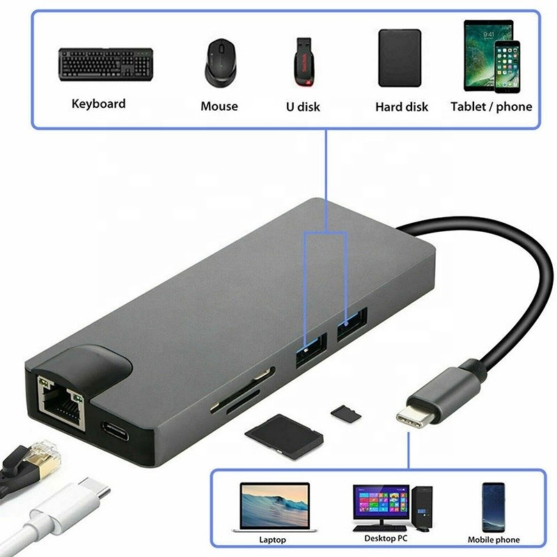 8-In-1 USB C Hub Type-C Type C 3.1 hingga 4K HDMI HDTV RJ45 Lan Ethernet PD USB3.0 Adapter Hub