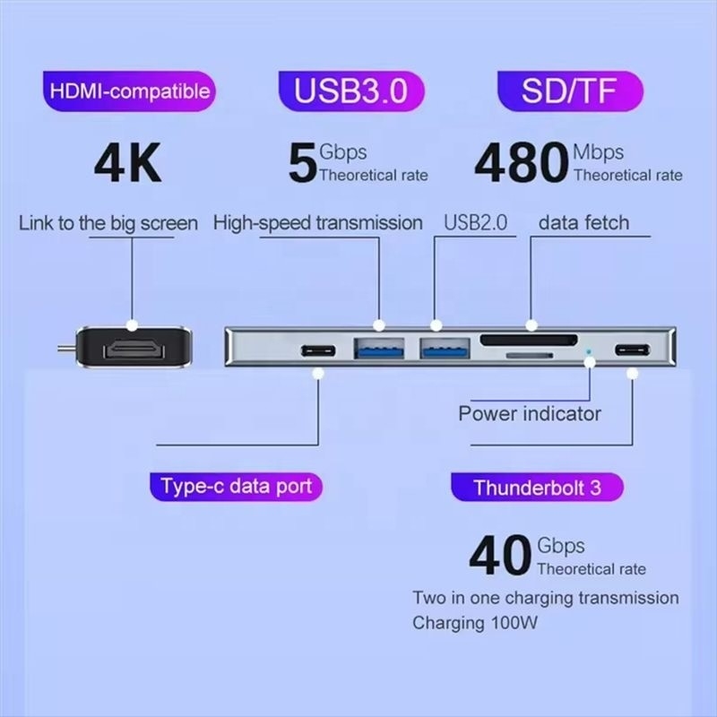 USB Type C 7-In-1 Multiport Dock Hub Adapter dengan HDMI USB 3.0 USB 2.0 SD/TF PD Output