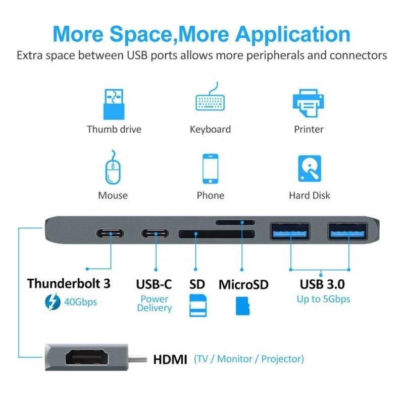 7-In-2 Hub Docking Station dengan input tipe C ganda dan tipe antarmuka USB 3.1