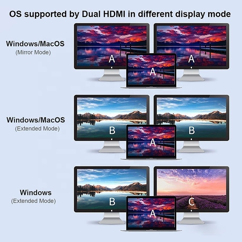 4-in-1 USB C ke Dual 4K HDMI MST Adapter untuk Pengisian Data Transfer dan Video Output