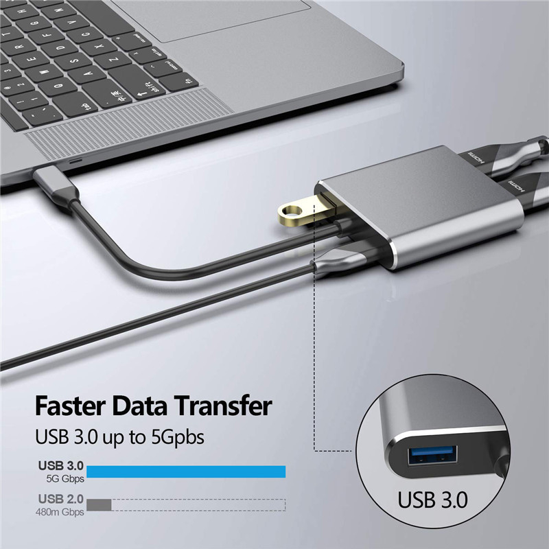 4-In-1 Docking Station dengan 2 Dual 4K HDMI Port dan USB-C Type-C ke Dual HDMI Adapter