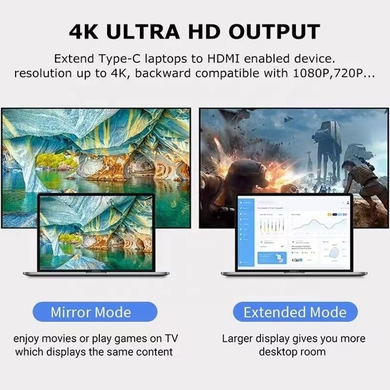 USB 3.1/USB Type-C Hub Adapter Docking Station dengan 4K HDMI USB3.0 USB 3.0 Type C PD
