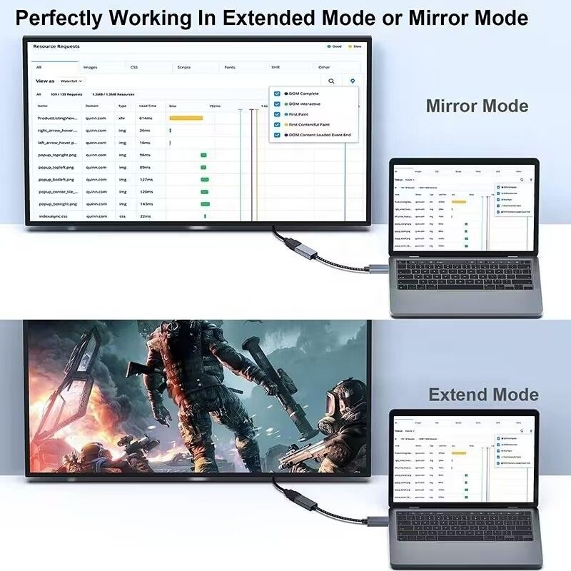 Resolusi 4K USB C Hub Displayport ke HDMI Adapter Kabel Pria ke Wanita 1080P 4K30Hz 4K60Hz