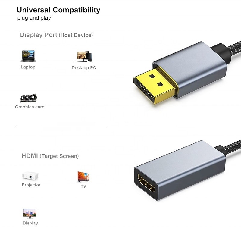 Resolusi 4K USB C Hub Displayport ke HDMI Adapter Kabel Pria ke Wanita 1080P 4K30Hz 4K60Hz