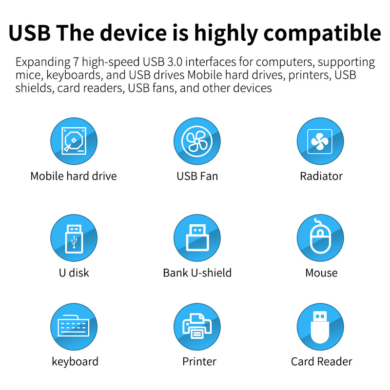 Logo yang disesuaikan Diakui Kecepatan USB 3.0 Hub dengan 7 Port dan Desain Alloy Aluminium