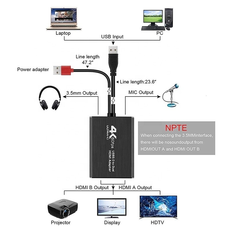 Non-Shielded USB 3.0 Dual HDMI x2 Output Audio Converter Converter untuk Laptop Monitor