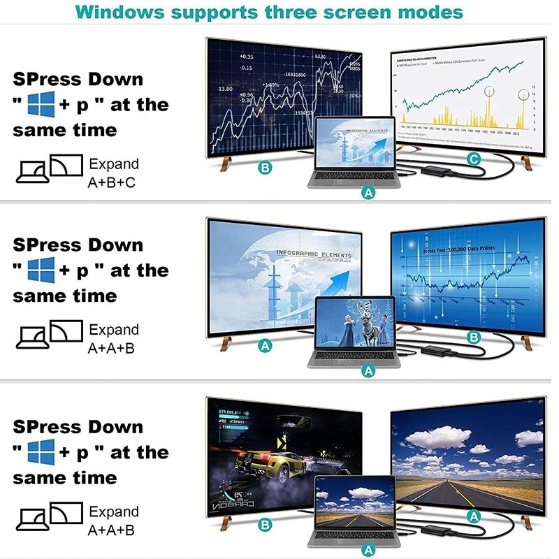 Non-Shielded USB 3.0 Dual HDMI x2 Output Audio Converter Converter untuk Laptop Monitor